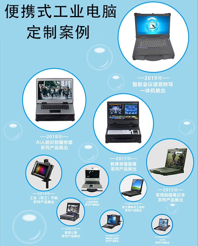 微型工控機(jī),迷你工控機(jī),便攜式工業(yè)計(jì)算機(jī),工控一體機(jī),工業(yè)電腦,自動化控制主,X86平臺主板,工控主板,自動化控制主板,J1900四核主機(jī),工業(yè)控制電腦,工控電腦,自動化電腦, I3I5I7嵌入式主機(jī),辦公電腦,工業(yè)電腦廠家,OPS插拔式主機(jī),4K高清控制機(jī),微型計(jì)算機(jī), 無風(fēng)扇瘦客戶,PC迷你云主機(jī),一體機(jī)電腦,電腦一體機(jī),終端計(jì)算機(jī),多網(wǎng)口主控板,多網(wǎng)口工控電,10.1寸嵌入式工業(yè)一體機(jī),21.5寸嵌入式工業(yè)一體機(jī),酷睿系列工控主機(jī),嵌式電腦一體機(jī),嵌入式工業(yè)工控觸摸一體機(jī),電容觸摸工業(yè)計(jì)算機(jī),嵌入式工業(yè)顯示器,安卓系統(tǒng)工控機(jī),WIN系統(tǒng)工控機(jī),工業(yè)平板電腦,迷你電腦主機(jī),工業(yè)工控電腦一體機(jī),嵌入式觸摸屏顯示器一體機(jī),工控觸摸一體機(jī),嵌入式觸控工業(yè)平板電腦,工業(yè)安卓一體機(jī),三防加固計(jì)算機(jī),軍工便攜機(jī),加固軍工筆記本,工業(yè)便攜式電腦,工業(yè)筆記本電腦
