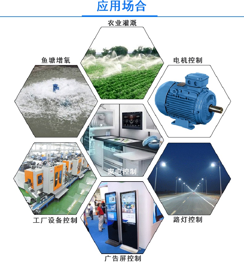 智慧農(nóng)業(yè)灌溉工業(yè)驅動門禁閘機六路多功能繼電器控制方案定制開發(fā)